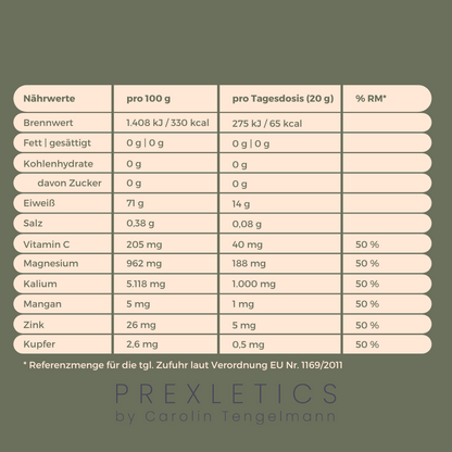 Nahrungsergänzung für Sehnen, Bänder und Muskulatur